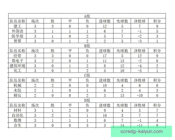 足球新赛季预测榜